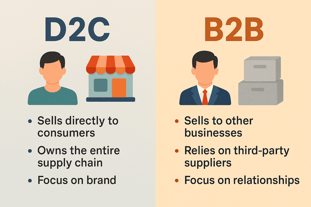 d2c vs b2b