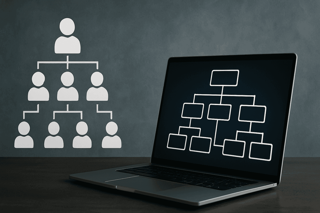 Procurement Organization Design: Models, Roles & Strategies